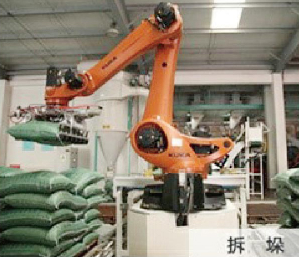 机器人行业应用