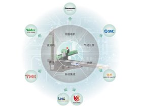 伺服机械手配置